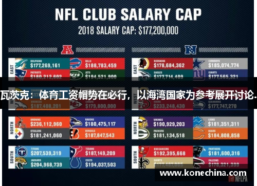 瓦茨克：体育工资帽势在必行，以海湾国家为参考展开讨论.